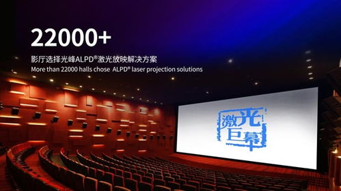 光峰科技2021半年度業(yè)績預告 歸母凈利潤同比暴增738%-817%，影視節(jié)目制作業(yè)務成亮點
