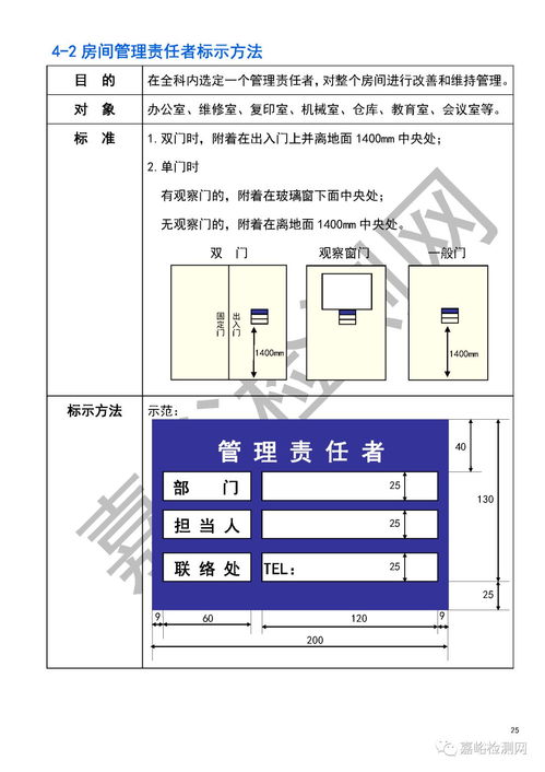 春節(jié)長假前,工廠工程造價(jià)咨詢業(yè)務(wù)的關(guān)鍵準(zhǔn)備工作