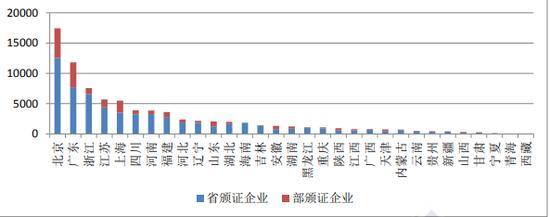 信通院:4月底全國(guó)增值電信業(yè)務(wù)經(jīng)營(yíng)許可企業(yè)比上月增長(zhǎng)1.61%
