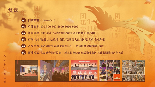 引流盤活城市存量商業 以深圳潮青商會第56期創業創新分享會為視角