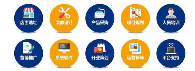 汽車美容店培訓指導 掌握這些關鍵點，讓你的開店之路更成功！